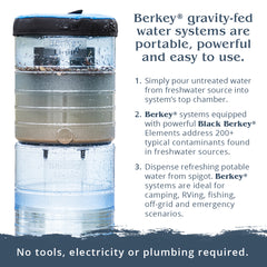 Berkey Light  -  12.5 Liters system